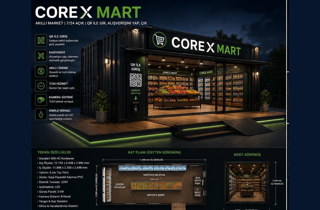 Unmanned Store Systems
